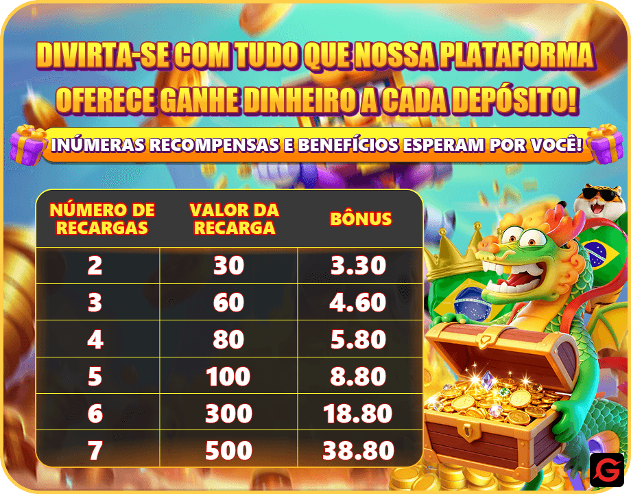 G5gaviator apostas esportivas online